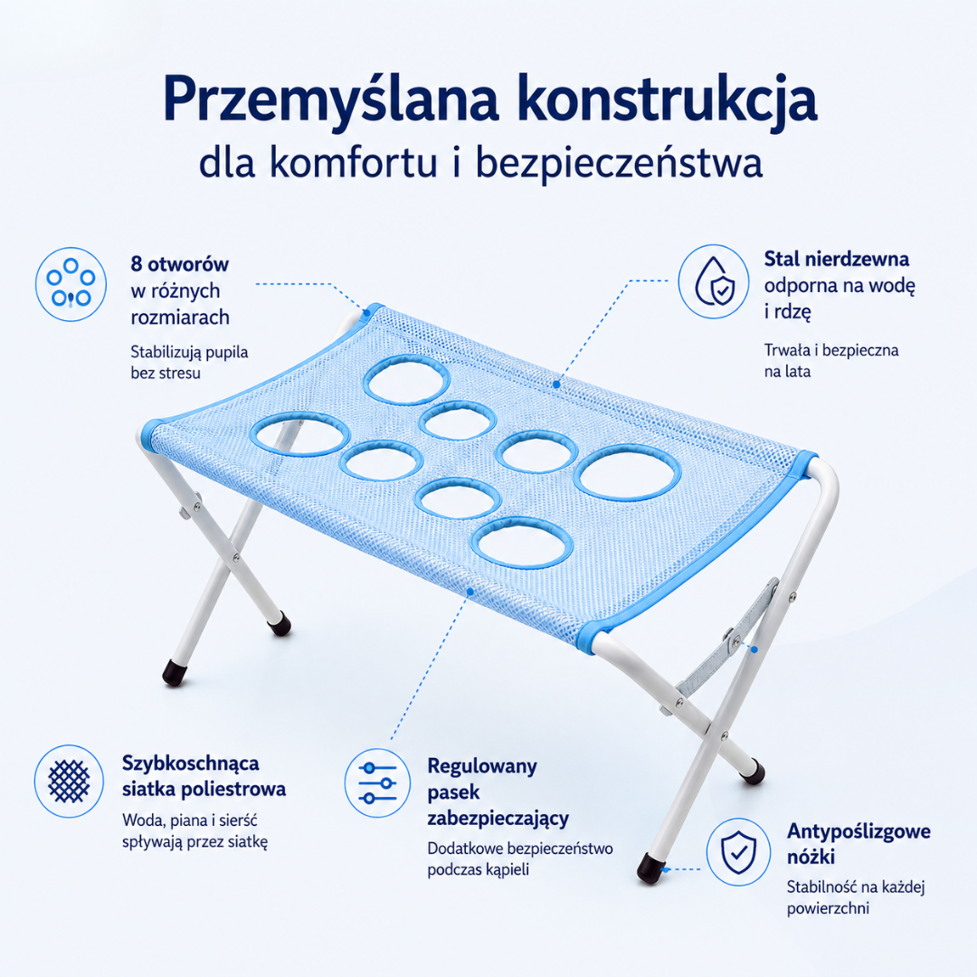 PetLift - trwała konstrukcja i dopasowanie dla małych pupili
